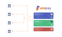 Connect to multiple Banks in one Click